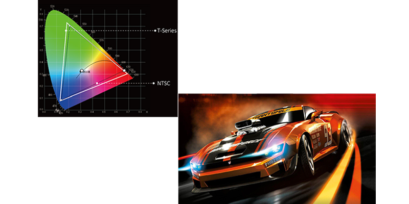 制御室ディスプレイ用ファインピッチ LED スクリーン MT シリーズ